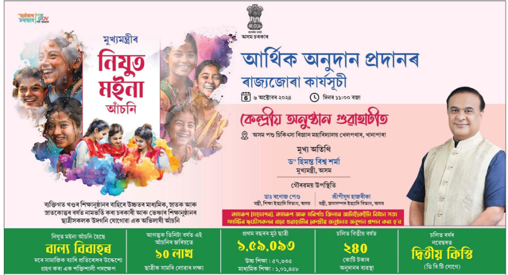 How does the Mukhya Mantri Nijut Moina scheme aim to combat child marriage in Assam? Suggest ways to improve the implementation and outreach of the Mukhya Mantri Nijut Moina scheme to maximize its benefits.