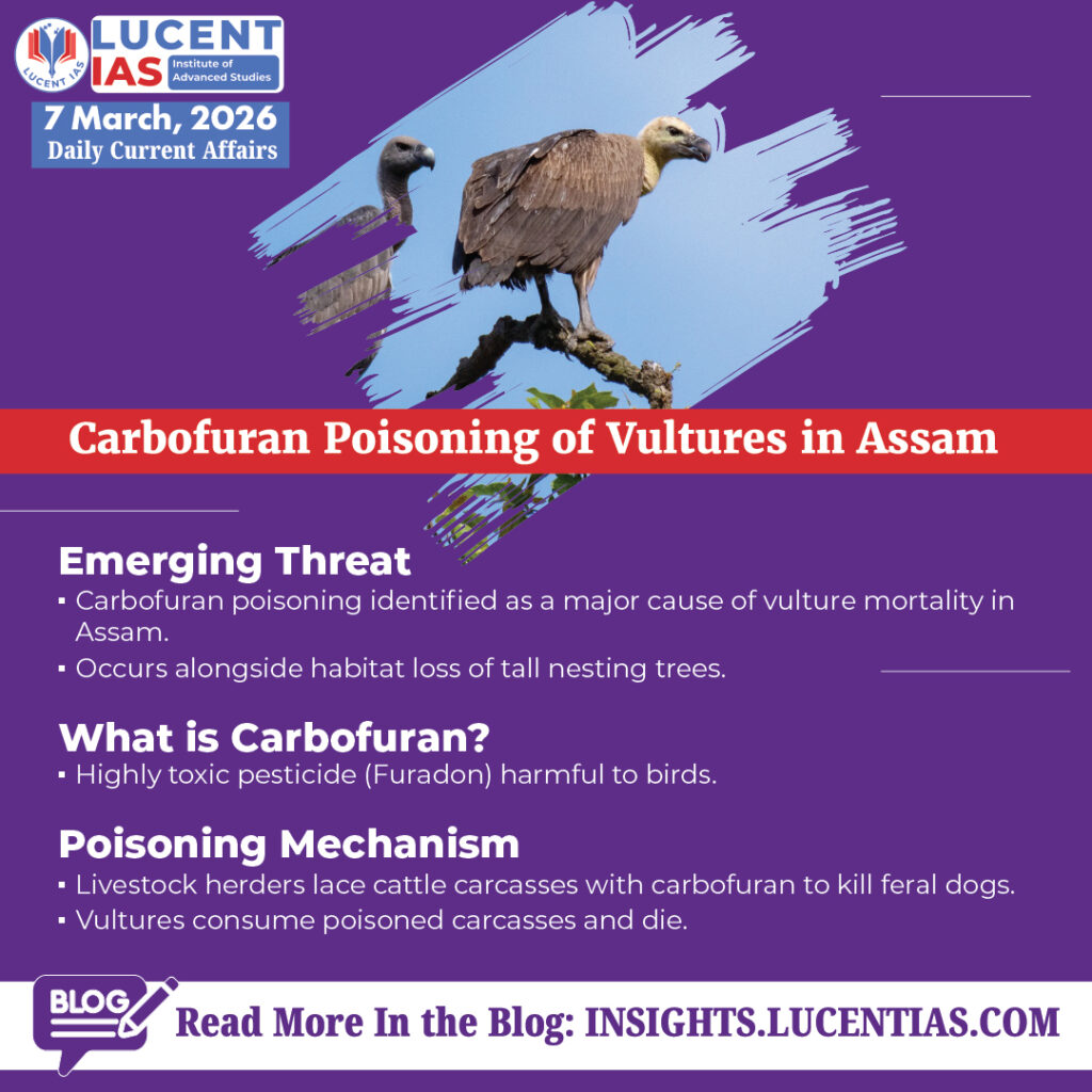 Vulture Poisoning in Assam | Current Affairs for APSC | Lucent IAS