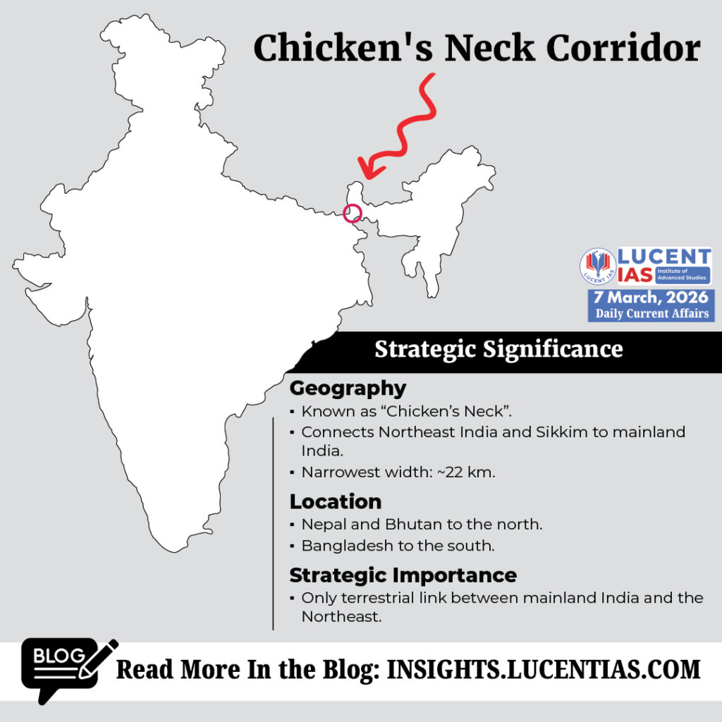 Chicken’s Neck Corridor (Siliguri Corridor) | Current Affairs | APSC & UPSC | Lucent IAS