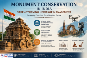 Monument Conservation In India
